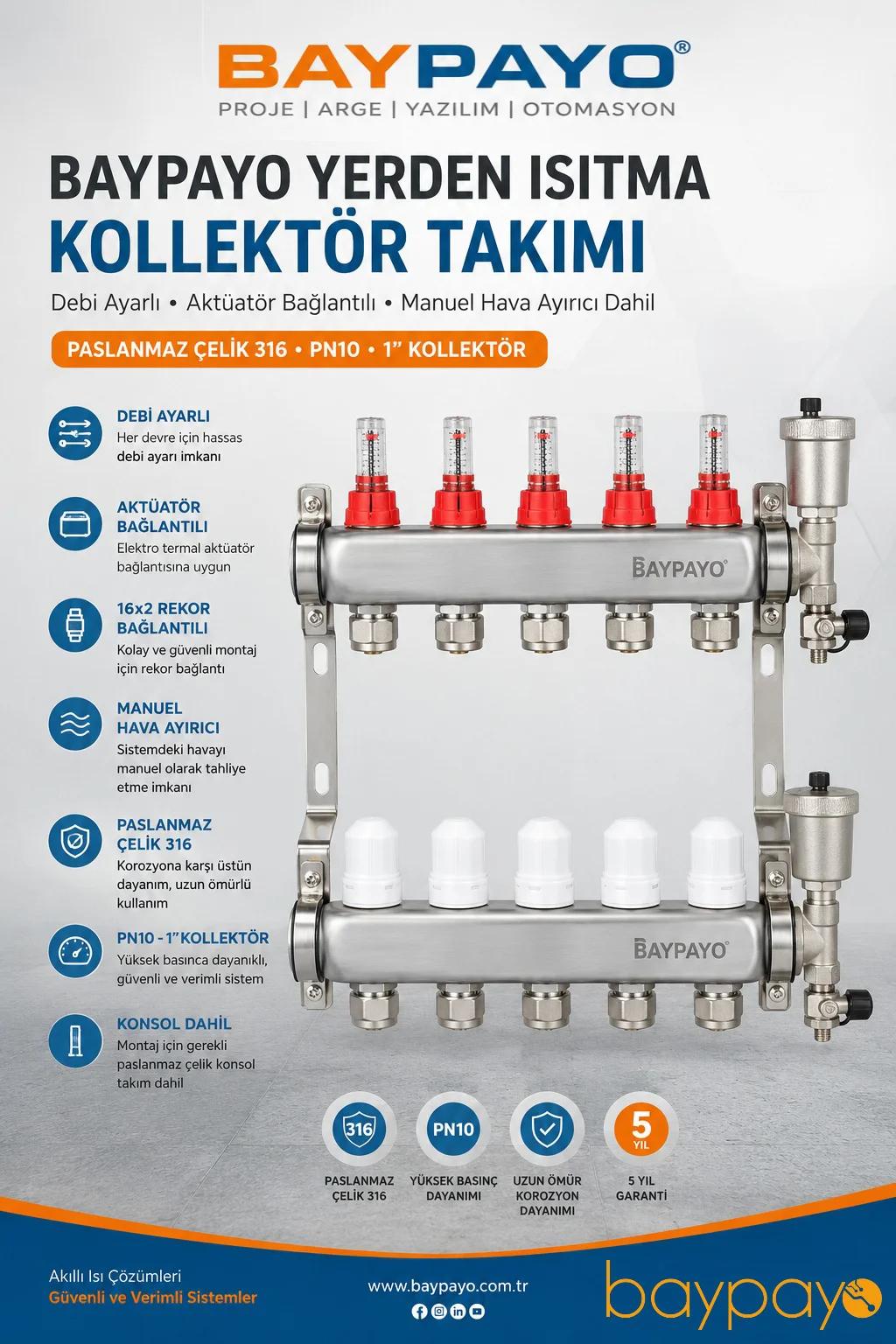 Debi Ayarlı Kollektör Nedir